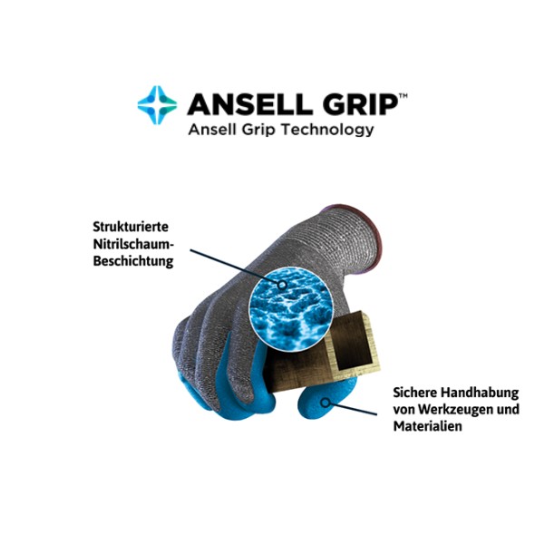 ANSELL GRIP TECHNOLOGY