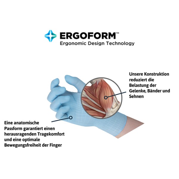 ERGOFORM - ERGONOMIC DESIGN TECHNOLOGY